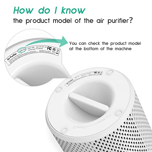 Afloia 6.65 x 6.65 x 8.98-inch Compatible Air Purifier Filter for Kilo, Kilo Plus, Miro Pro