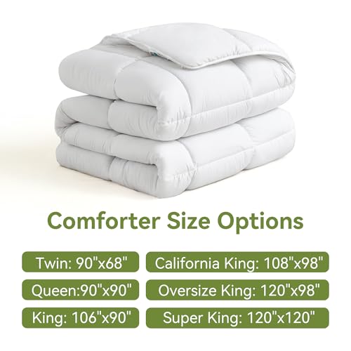 Queen Comforter Duvet Insert 90x90 Inches - All Season Down Alternative White