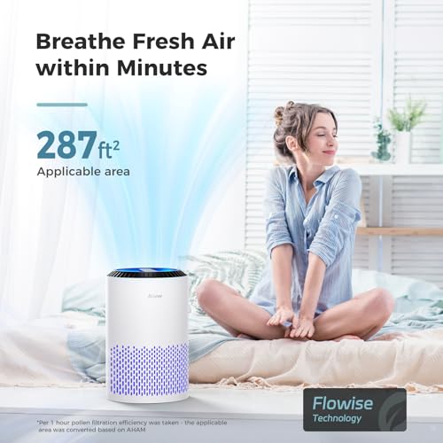 AROEVE White Air Purifier for Bedroom with Sleep Mode & 360° Filtration MK01A