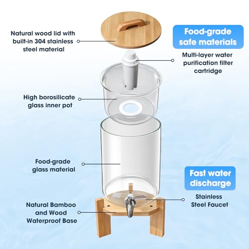 Water Filter Dispenser 2.1 Gallon Glass System with Wooden Stand and Filter for Home Office