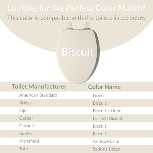 Mayfair Cassel Slow Close Round Toilet Seat - Easy Clean, Non-Slip, Made in USA, Biscuit