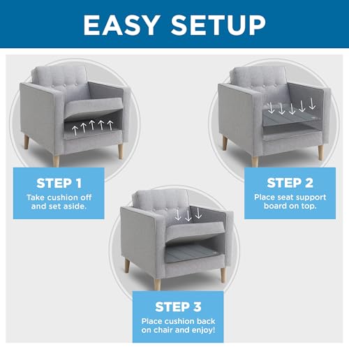 Armchair Chair Cushion Support Board 17x22 Inches - 2 Pack - Sagging Seat Fix