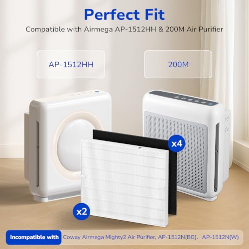 Fil-fresh 2-Pack HEPA & Carbon Air Purifier Filters for Coway Airmega AP-1512HH, 1518R, 200M