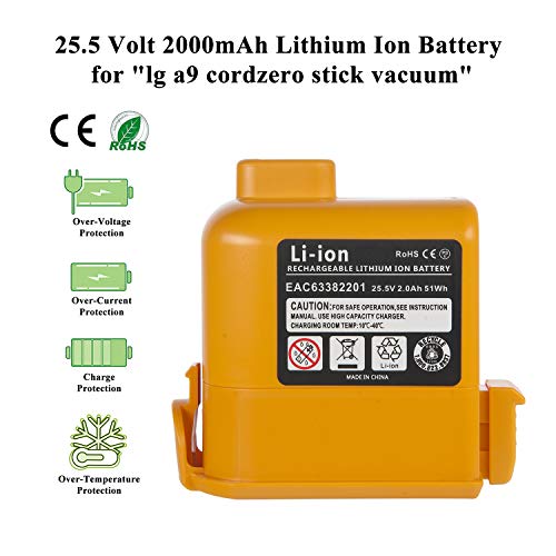2-Pack 25.5V 3000mAh Lithium Battery for LG A9 Cordzero Vacuum Cleaner