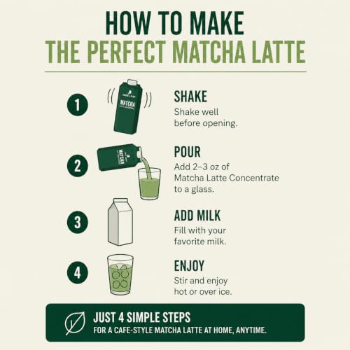 Matcha Latte Concentrate Pack of 6 - 32oz Organic Green Tea Superfood