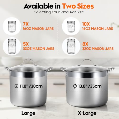 HOMKULA 20.5 Qt Stainless Steel Water Bath Canning Pot with Rack & Lid - Blue Variation