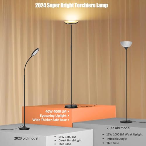 40W Black LED Floor Lamp with Remote Dimmable Torchiere Living Room Light