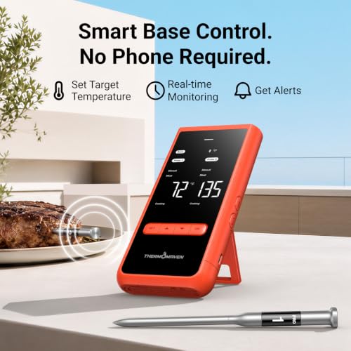 Wireless Meat Thermometer with 2 Probes - WiFi & Bluetooth for Grilling, Smoking & Cooking - Red