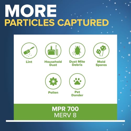 16x16x1 Air Filter - MPR 700, MERV 8 Pleated Furnace Filter, 3-Pack