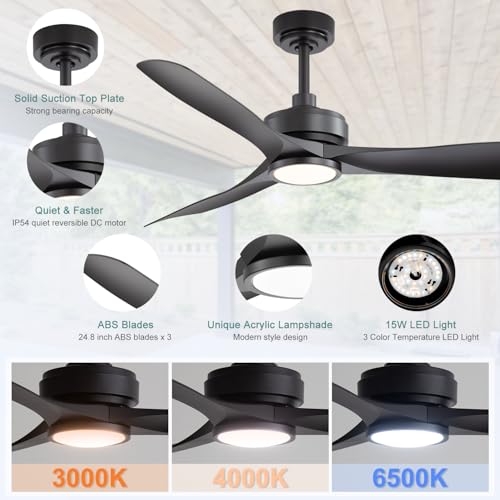 52-Inch Outdoor Ceiling Fan with Light and Remote, Weatherproof Patio Fan with DC Motor
