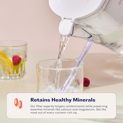 Aquagear Water Filter Pitcher – Lead, Chlorine, PFOA/PFOS,