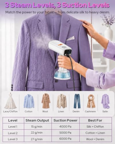 BYESHOP White Handheld Garment Steamer 6000Pa 3-Level Suction Fast Heat-up