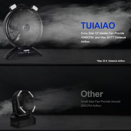 TUIAIAO 45000mAh Rechargeable Battery Fan with LED Light - Black