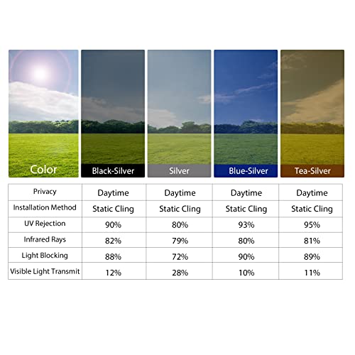 Black-Silver Window Privacy Film 35.4In X 16.4Ft Static Cling Tint Daytime Privacy
