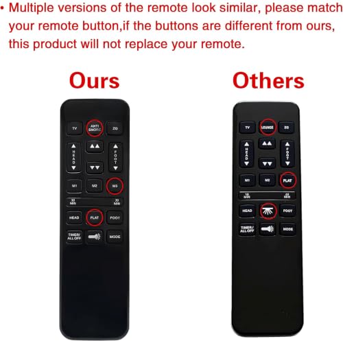 Adjustable Bed Remote Control and Control Box Set for Classic Brands