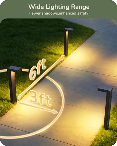EDISHINE 4 Pack Low Voltage LED Pathway Lights Outdoor Landscape Lighting - Warm White