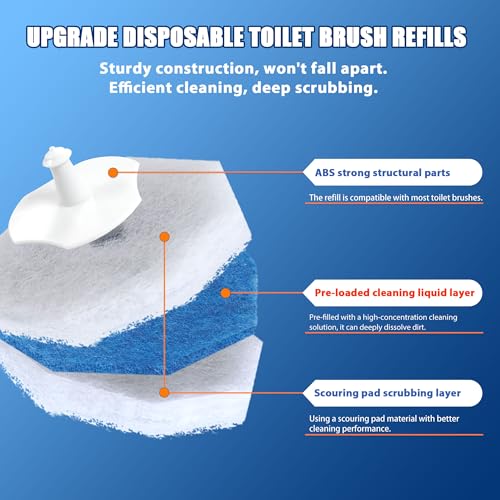 2 Pack Disposable Toilet Brush with 60 Refills, Wall Mount & Holder Kit, Bathroom Cleaning Supplies