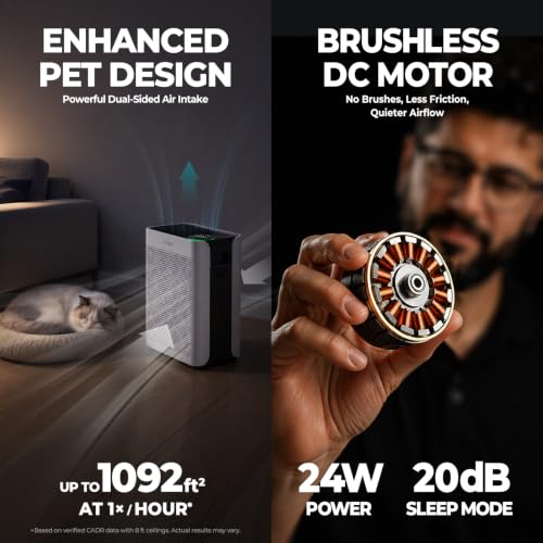 AirHub Large Room Air Purifier for Home Bedroom White Up to 1092 ft² 1 Hour Coverage AHAM Verified