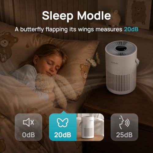 Pet Care Air Purifier for Home & Bedroom - 20dB Sleep Mode, HEPA Filter