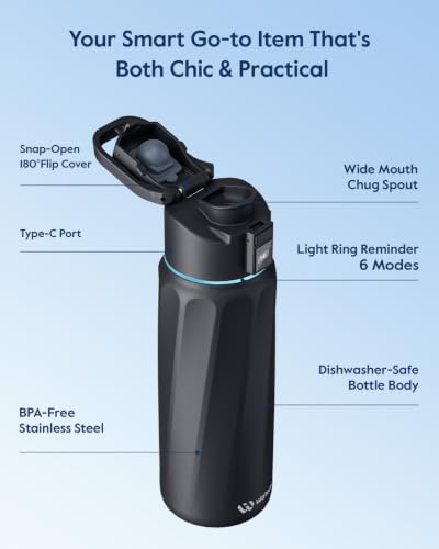 WaterH BOOST Smart 32oz Water Bottle Tracker with Reminder, Black