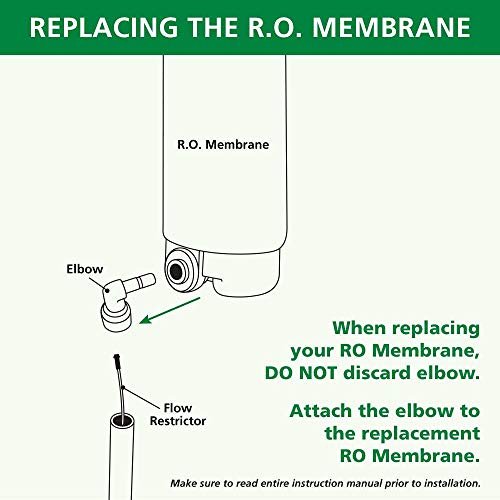 A. O. Smith Reverse Osmosis Membrane & Remineralizer Replacement for AO-US-RO-4000