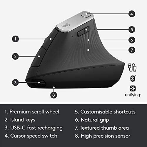 Ergonomic Wireless Mouse with Vertical Design - Graphite (Variation 1)