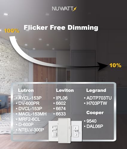 NUWATT 6 Inch Black Recessed LED Downlights with 5 CCT, Dimmable, Damp Rated, 6 Pack