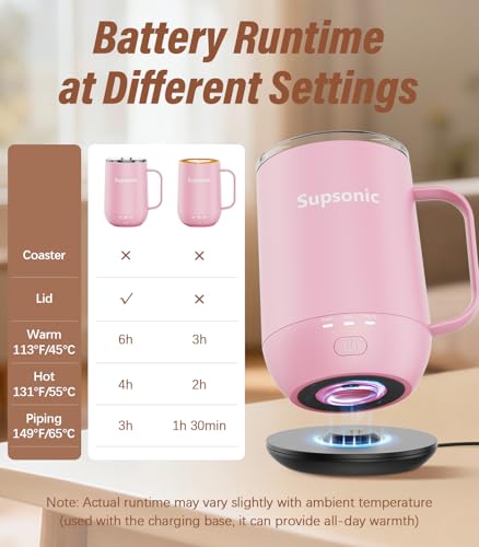 Supsonic Cherry Blossom 16oz Self-Heating Coffee Mug with Temperature Control