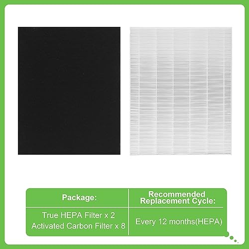 HEPA Air Purifier Filter Set Compatible with Winix D360 - 2 True HEPA & 8 Activated Carbon Filters