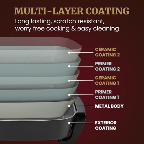 12.5Qt Electric Skillet with Ceramic Non-Stick Coating - PFAS-Free, 1500W, Adjustable Temp