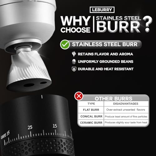 LEBURRY Black Portable Burr Coffee Grinder for Travel & Camping