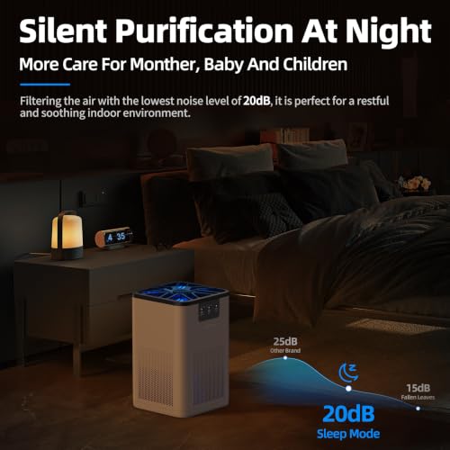 AROEVE White Air Purifier with Aromatherapy, Sleep Mode, 215 sq ft - MK06A