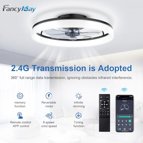 FancyMay 20-Inch Black Ceiling Fan with Lights Remote & App Control