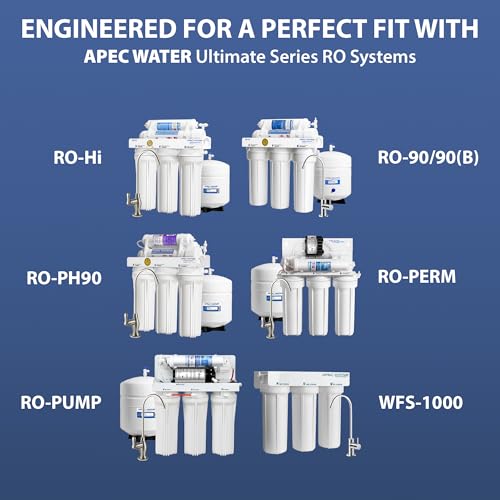 Pre-Filter Set Bundle of 2 for APEC Ultimate Series Reverse Osmosis Systems - US Made