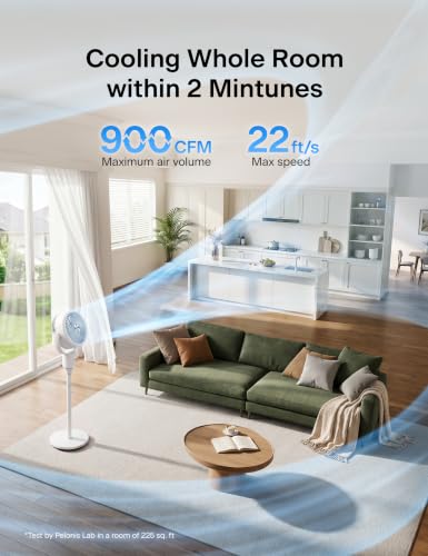 Pelonis Omni-Directional Air Circulator Fan with Remote Control - White