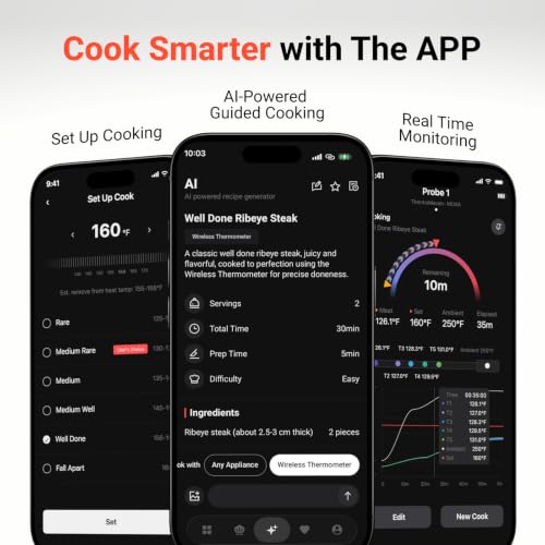 Wireless Meat Thermometer with 2 Probes - WiFi & Bluetooth for Grilling, Smoking & Cooking - Red