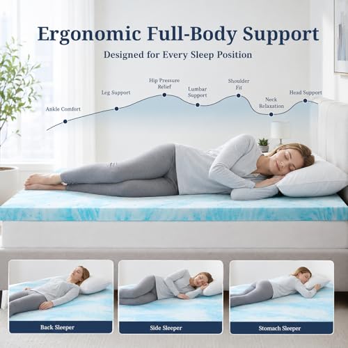 Swirled Blue 2-Inch Gel Memory Foam Mattress Topper - Full Size