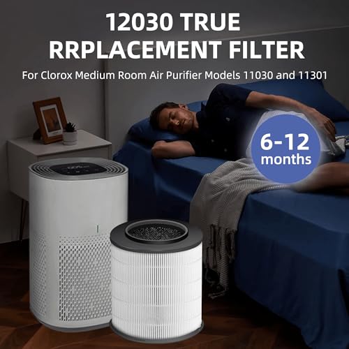 Pulluty 12030 HEPA Replacement Filter for Clorox Medium Room Air Purifier 11030 & 11031 - 2 Pack - 3-in-1 H13 True HEPA & Activated Carbon Filter