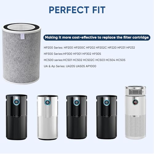 2 Pack HEPA Air Purifier Filters for Shark HP201 HP202 HP232 Series Max Air Cleaners