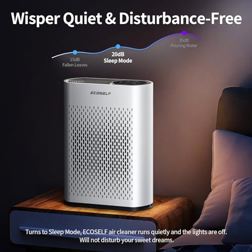 ECOSELF Large Room Air Purifier 2400 sq ft 3-Stage HEPA Auto & Sleep Mode White