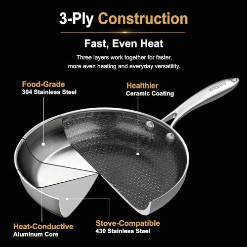 8 Inch Nonstick Frying Pan with Ceramic Coating, Compatible with All Cooktops
