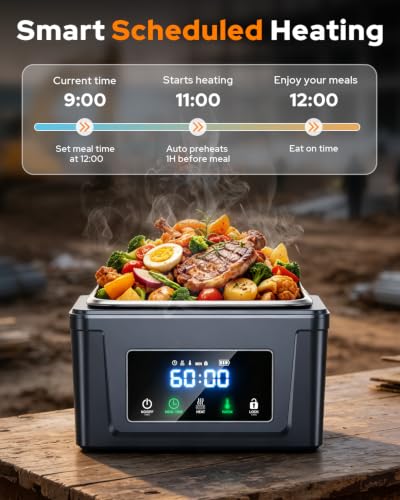 GEARGO Blue 6.7 Cups Cordless Electric Heated Lunch Box with Removable Divider