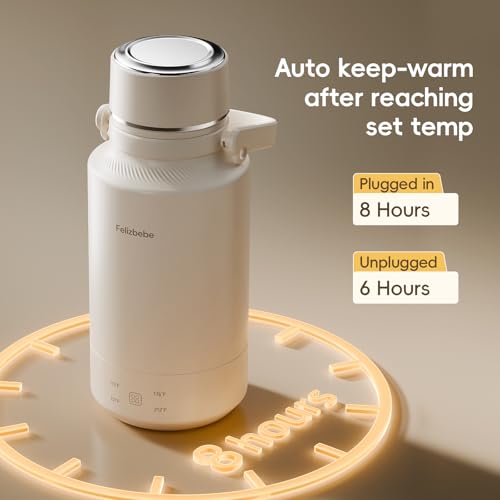 Felizbebe White Portable Electric Kettle 33.8oz with 4 Temp Settings & Fast Boiling