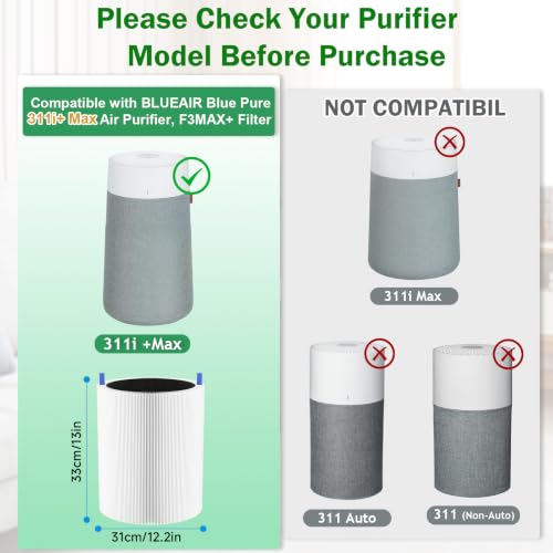 Smilyan 311i+ Max Replacement HEPA & Activated Carbon Filter for Blueair Blue Pure 311i+ Max - 2 Pack (Variation: 311i+ Max Plus Max)