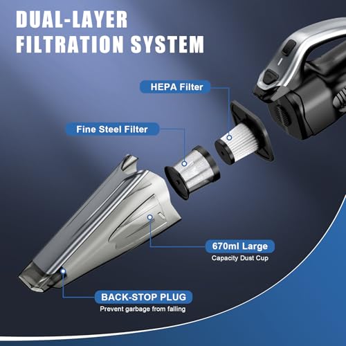 Finevio 1FH 6-in-1 Cordless Handheld Vacuum Cleaner - Portable Mini Car & Home Dust Remover