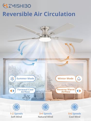 ZMISHIBO 52 Inch Nickel Ceiling Fan with Lights, Remote & App Control, Flush Mount