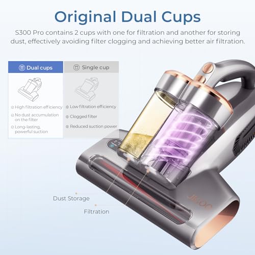 JIGOO S300 PRO Mattress Vacuum Cleaner with UV & Ultrasonic, HEPA Filter, Handheld Bed & Sofa Cleaner