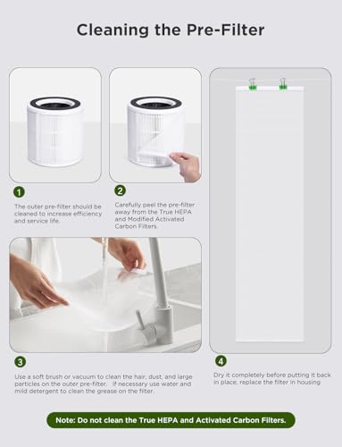 GoveeLife 2 Pack Air Purifier Replacement Filters for H7129 H7128 - High-Efficiency Activated Carbon & HEPA Filter
