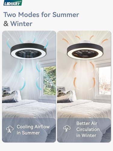 22 Inch Bladeless Enclosed LED Ceiling Fan Light with Remote - Black