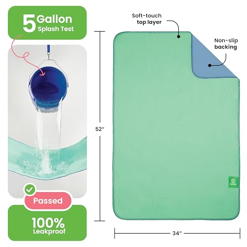 IMPROVIA Washable Underpads Reusable Bed & Incontinence Pads - Green 34x52 Pack of 4